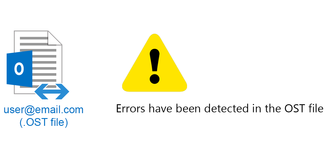 Mac microsoft offic error message file corrupted